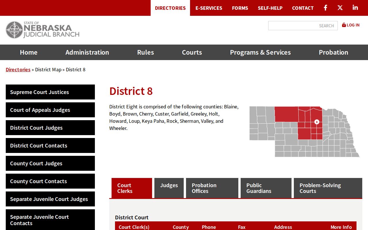 Sherman County court docket District 8 official court directory image