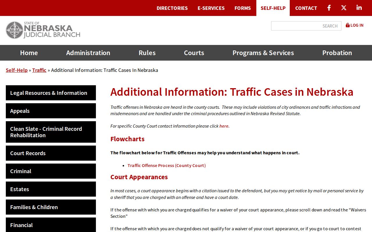 Sherman County traffic ticket appearance and payment instructions